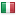 blueprint-italia.com hosted country